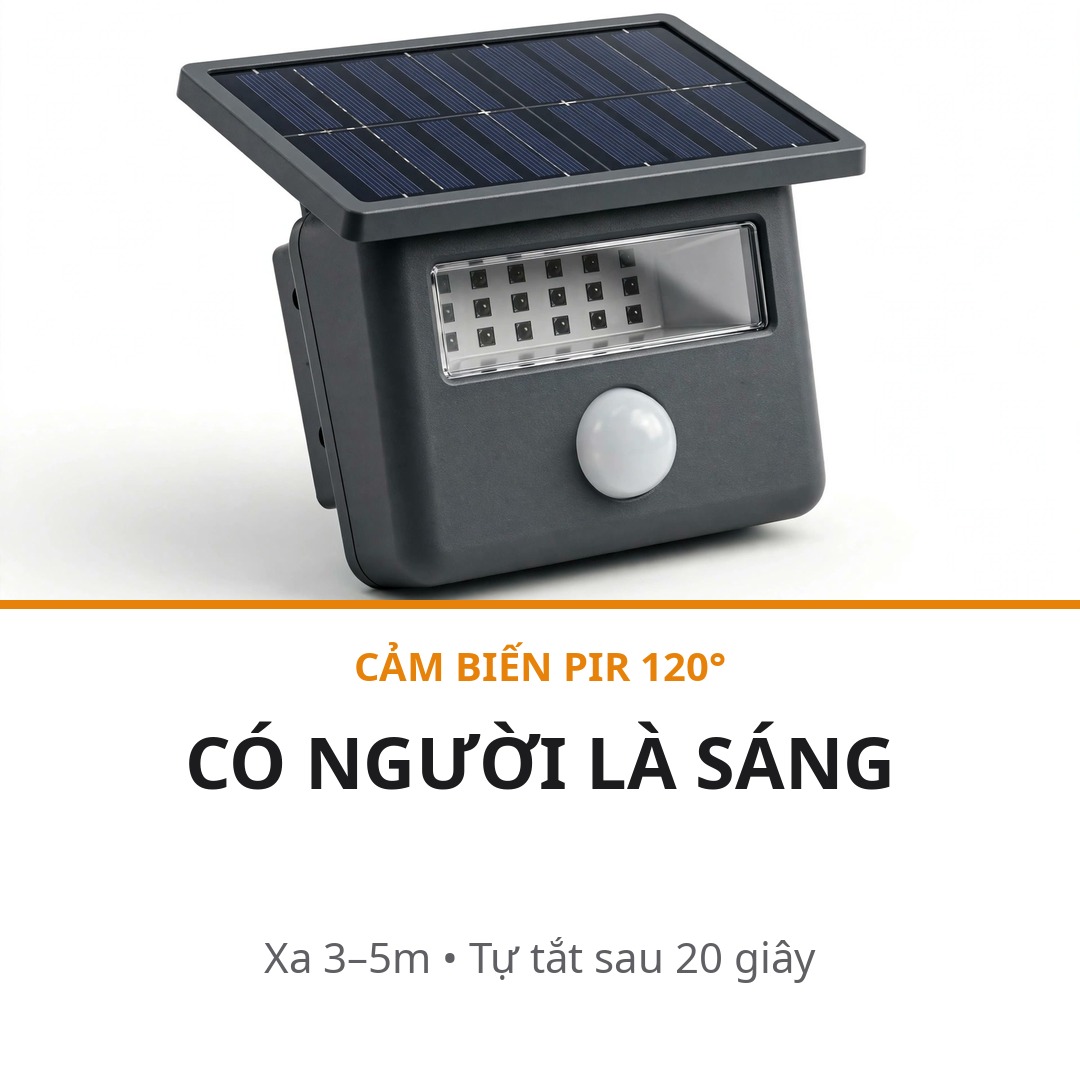 太阳能感应壁灯越南语上架图4